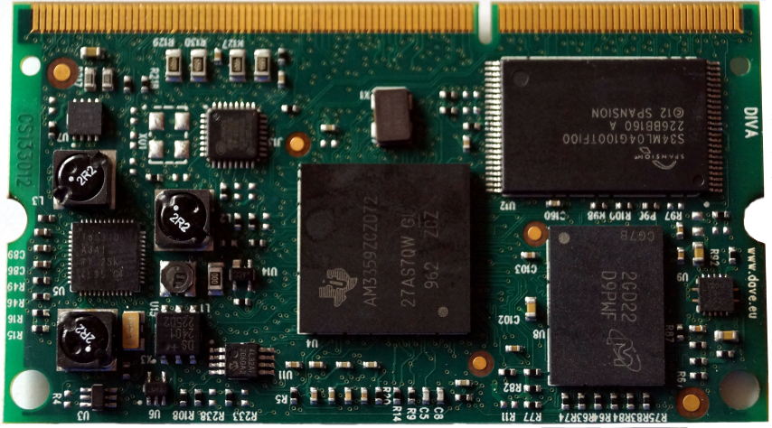 【DIVA】Texas Instruments AM335x CPU module 製品画像