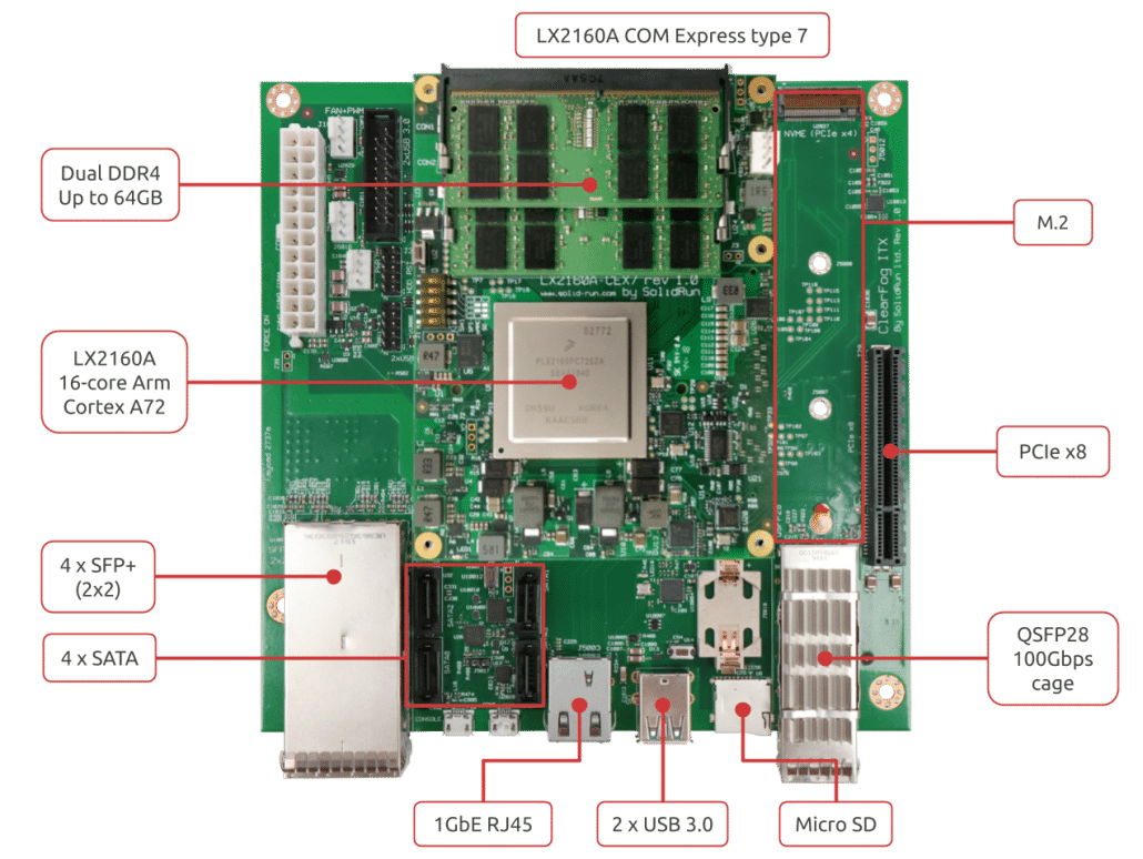 ClearFog CX Lx2K 製品画像