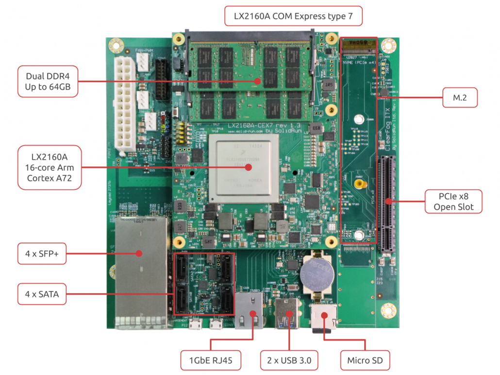 HoneyComb LX2K 製品画像