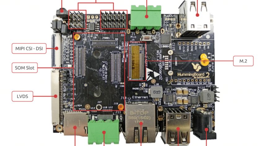 HummingBoard CBi