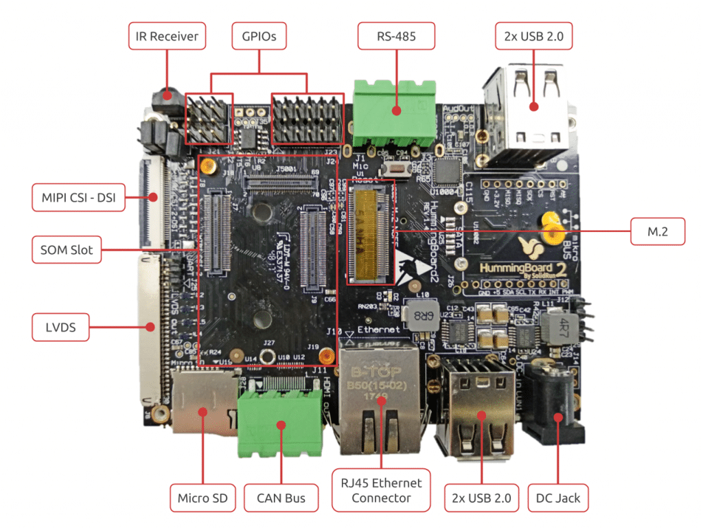 HummingBoard CBi 製品画像