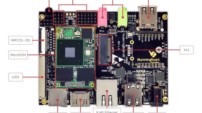 HummingBoard Edge