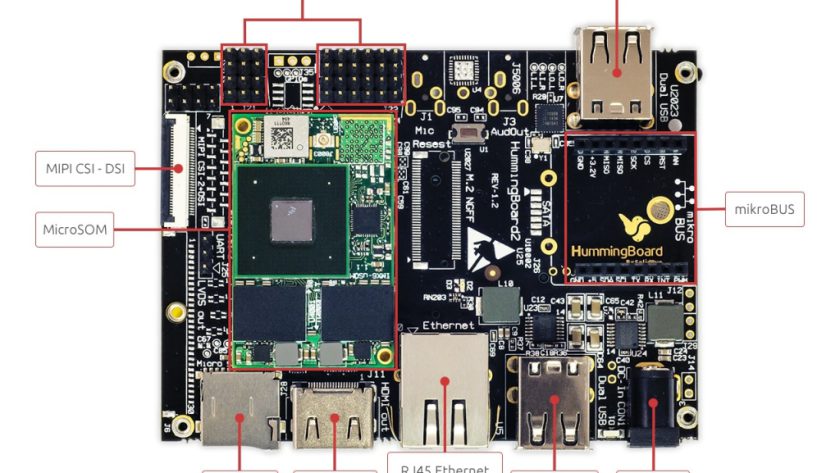 HummingBoard Gate