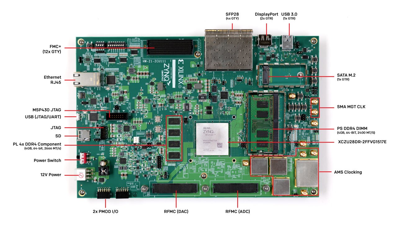 EK-U1-ZCU111-G-J