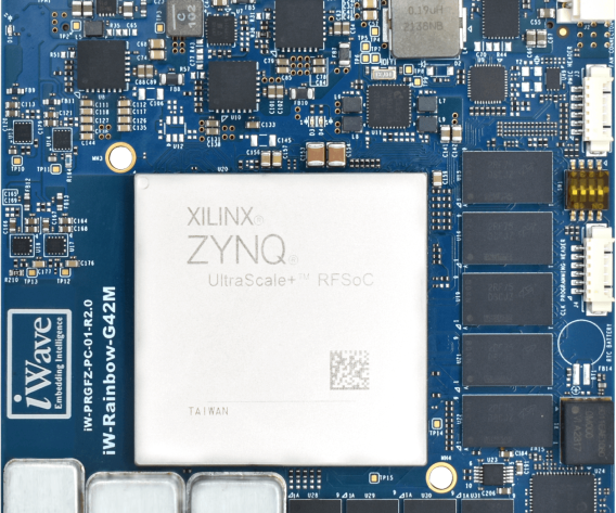 ZU48/ZU47/ZU43/ZU28/ZU27/ZU25DR – Zynq UltraScale+ RFSoC System on Module iW-RainboW-G60M®