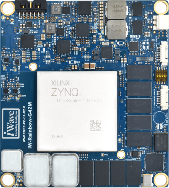 ZU48/ZU47/ZU43/ZU28/ZU27/ZU25DR – Zynq UltraScale+ RFSoC System on Module iW-RainboW-G60M® 製品画像