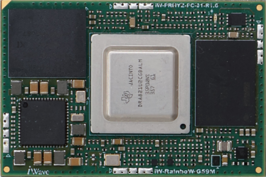 TI DRA821Ux Based OSM SoM iW-RainboW-G59M® 製品画像