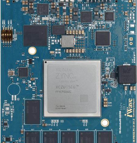 ZU15/ZU9/ZU6- Zynq UltraScale+ MPSoC System on Module iW-RainboW-G65M®