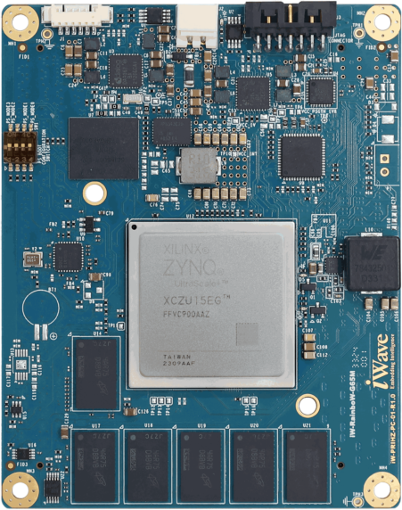 ZU15/ZU9/ZU6- Zynq UltraScale+ MPSoC System on Module iW-RainboW-G65M® 製品画像