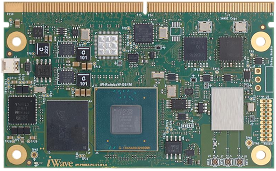 i.MX 95 SMARC System on Module iW-RainboW-G61M® 製品画像