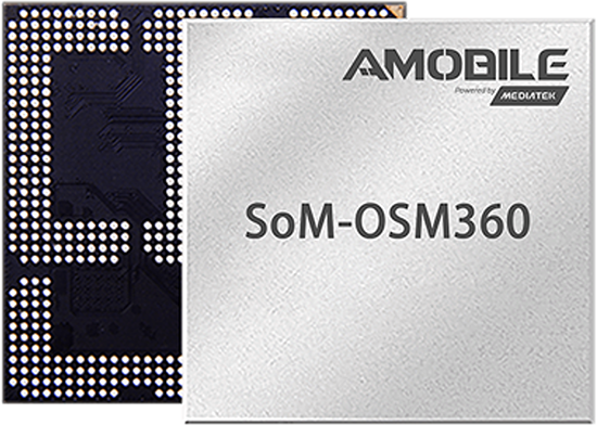 SoM-OSM360