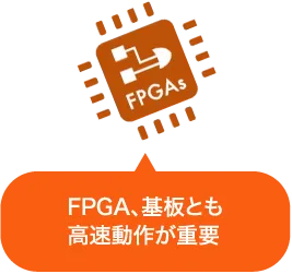 高速FPGAの実装