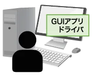 評価アプリ開発