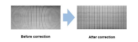 Before correction After correction