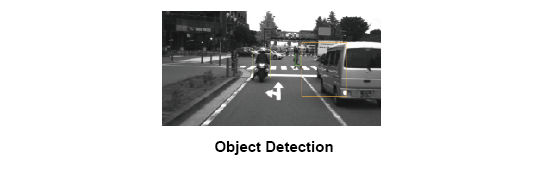 3D Object Detection and Tracking