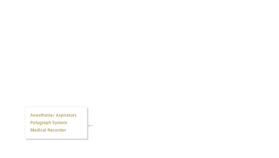 Anesthesia/ Aspirators