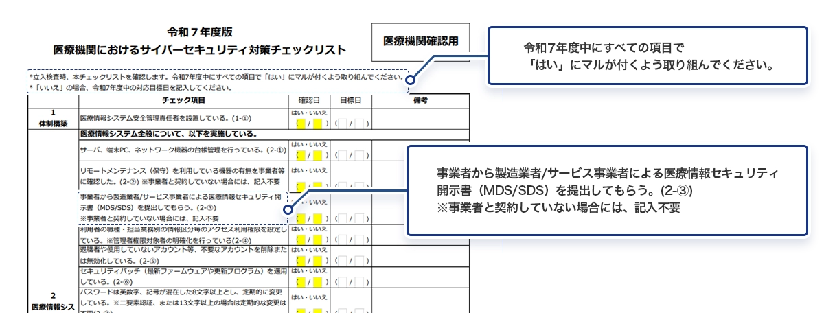 チェックリストの画像