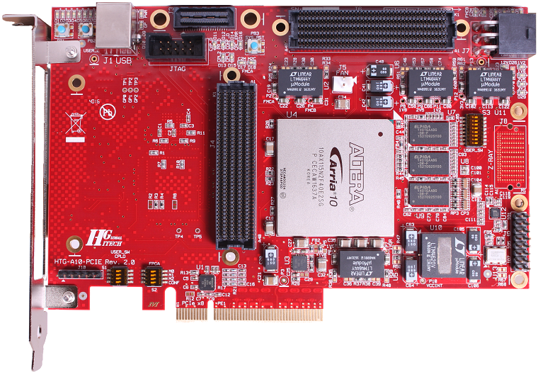 Intel（Altera）対応のFPGA評価ボード-FSI組み込み - FSI Embedded