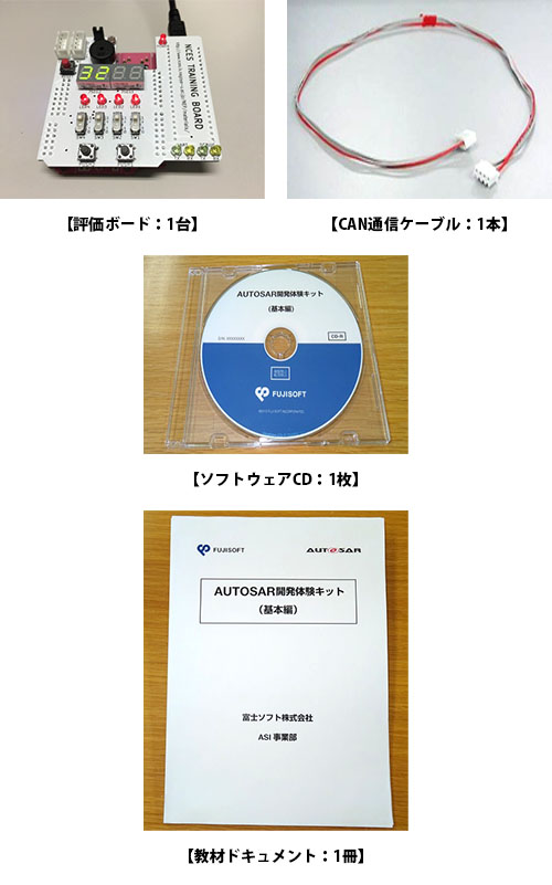 評価ボード、CAN通信ケーブル、ソフトウェアCD、教材ドキュメント