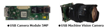 PathPartner products