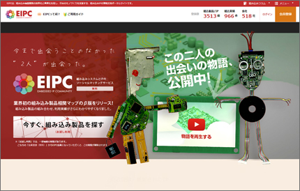 EIPC画面