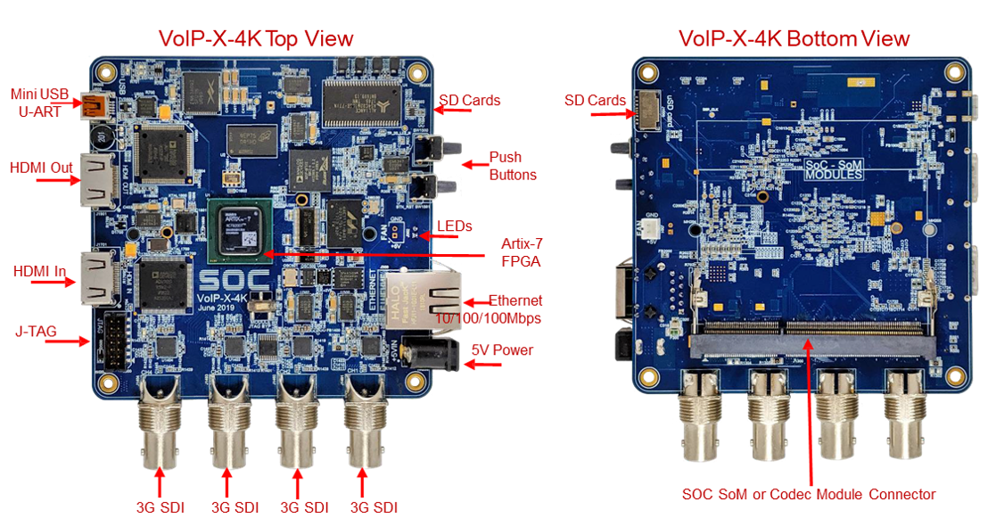 detail_VoIP-X-4Kイメージ