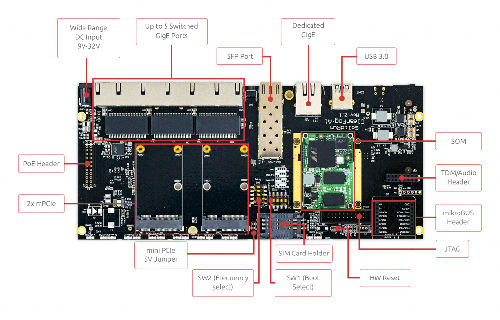 CLEARFOG PRO - FSI Embedded