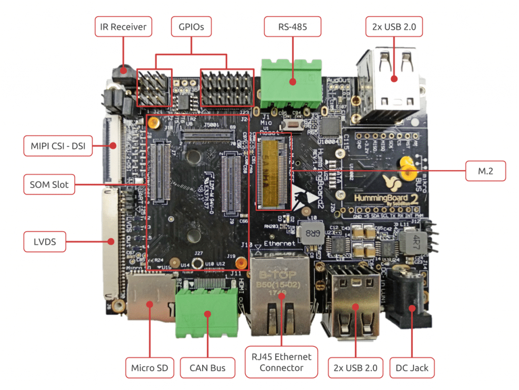 HummingBoard CBi