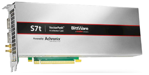Achronix Speedster7t搭載のFPGAボード