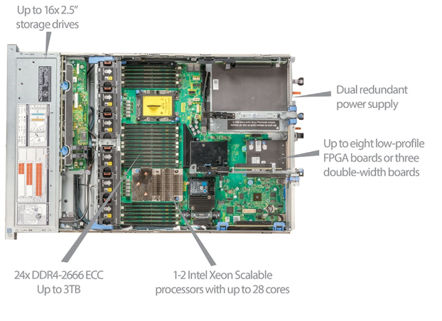 TeraBox 2000D