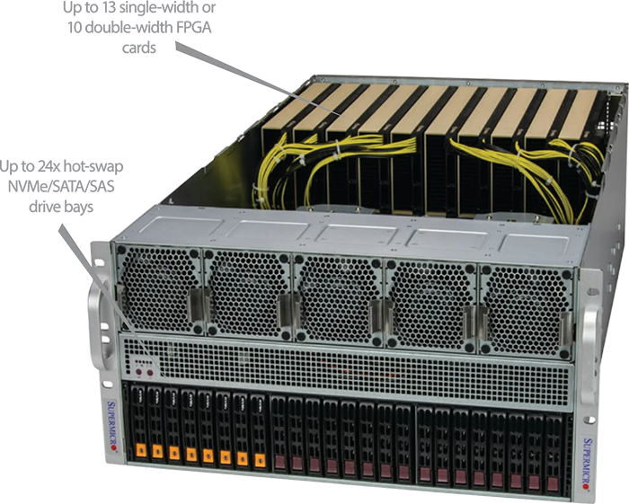 TeraBox 5202S