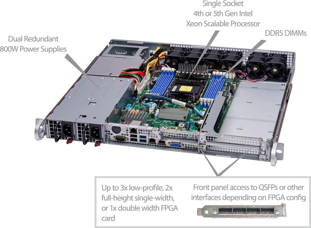 TeraBox 1102S