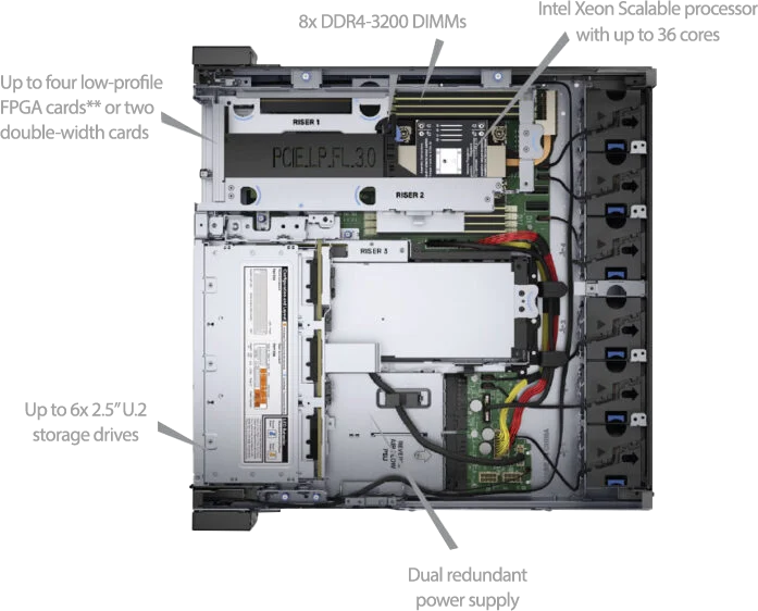 TeraBox 210DE