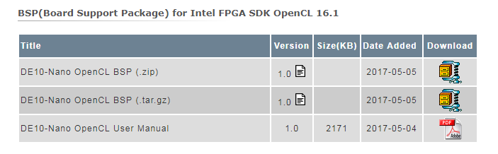 openclbsp_de10nano