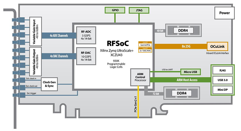 RFX-8440_2