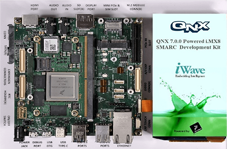 iWave 社 i.MX8QM/QP SMARCモジュールにQNX RTOS を搭載