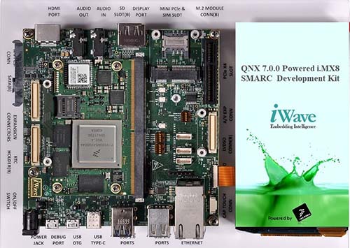 iWave i.MX8 QM/QP SMARC