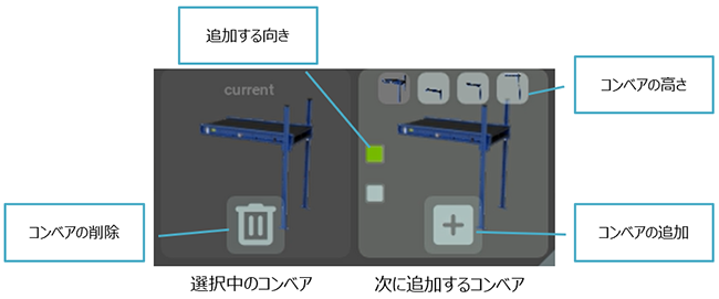 ここからコンベアの削除や追加