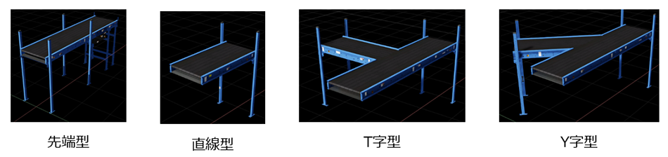 ①コンベアの種類