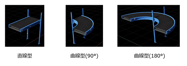 ①コンベアの種類